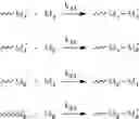 Fig. 04 - Medical devices having homogeneous charge density and methods for making same