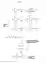 Fig. 07 - Bisphenol-A replacement materials