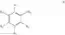 Fig. 02 - Magnesium dichloride-water  adducts and catalyst components obtained therefrom