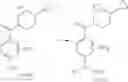 Fig. 07 - NOVEL PROCESSES FOR THE PREPARATION OF CYCLOPROPYL-AMIDE DERIVATIVES
