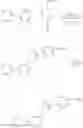 Fig. 32 - Chemical compounds capable of complexing at least one metal element and a coordination complex based on these compounds