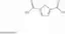 Fig. 02 - Method for the preparation of 2,5-furandicarboxylic acid and esters thereof