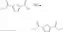 Fig. 03 - Method for the preparation of 2,5-furandicarboxylic acid and esters thereof