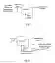 Fig. 02 - METHODS FOR REGENERATING AND MAINTAINING ACTIVITY OF IONIC LIQUID CATALYST AND PRODUCING ALKYLATE