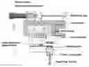 Fig. 01 - METHOD AND APPARATUS TO DETECT CORONARY ARTERY CALCIFICATION OR DISEASE