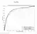 Fig. 24 - METHOD AND APPARATUS TO DETECT CORONARY ARTERY CALCIFICATION OR DISEASE