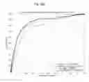 Fig. 25 - METHOD AND APPARATUS TO DETECT CORONARY ARTERY CALCIFICATION OR DISEASE