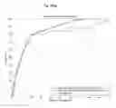 Fig. 26 - METHOD AND APPARATUS TO DETECT CORONARY ARTERY CALCIFICATION OR DISEASE
