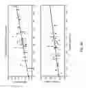 Fig. 34 - METHOD AND APPARATUS TO DETECT CORONARY ARTERY CALCIFICATION OR DISEASE