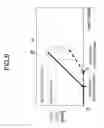 Fig. 06 - BIOLOGICAL OPTICAL MEASUREMENT INSTRUMENT AND METHOD FOR DISPLAYING INFORMATION RELATING TO NECESSITY/UNNECESSITY OF REPLACEMENT OF LIGHT-EMITTING UNIT