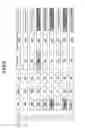Fig. 07 - BIOLOGICAL OPTICAL MEASUREMENT INSTRUMENT AND METHOD FOR DISPLAYING INFORMATION RELATING TO NECESSITY/UNNECESSITY OF REPLACEMENT OF LIGHT-EMITTING UNIT
