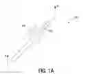 Fig. 02 - Apparatus and method to convey a fluid
