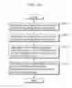 Fig. 08 - Physiological sound examination device and physiological sound examination method