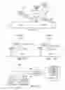 Fig. 53 - Devices and methods for radiation-based dermatological treatments