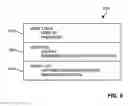 Fig. 06 - System and method for user access of dispensing unit