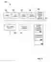 Fig. 07 - System and method for user access of dispensing unit