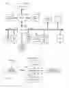 Fig. 02 - Wireless sensor network traffic navigation analytics