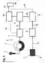 Fig. 02 - METHOD AND DEVICE FOR OPERATING TECHNICAL EQUIPMENT, IN PARTICULAR A MOTOR VEHICLE