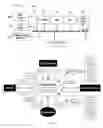 Fig. 02 - SYSTEM AND METHOD FOR LINKING TOGETHER AN ARRAY OF BUSINESS PROGRAMS