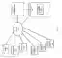 Fig. 02 - System and Method for Improved Healthcare Delivery