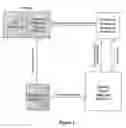 Fig. 02 - Controlling Access to Medical Records