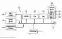 Fig. 01 - System and method for conducting sales