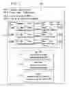 Fig. 07 - System and method for conducting sales