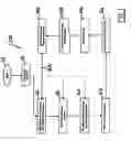 Fig. 02 - RAM-IP: A COMPUTERIZED METHOD FOR PROCESS OPTIMIZATION, PROCESS CONTROL, AND PERFORMANCE MANAGEMENT BASED ON A RISK MANAGEMENT FRAMEWORK