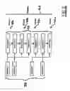 Fig. 06 - RAM-IP: A COMPUTERIZED METHOD FOR PROCESS OPTIMIZATION, PROCESS CONTROL, AND PERFORMANCE MANAGEMENT BASED ON A RISK MANAGEMENT FRAMEWORK