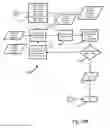 Fig. 45 - SYSTEMS AND METHODS FOR DETERMINING AN AVERAGE RETIREMENT AGE INDEX
