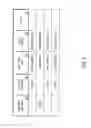 Fig. 06 - Methods and Systems for Facilitating the Provision of Opinions to a Shopper from a Panel of Peers