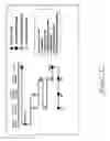 Fig. 06 - Method and Tool for Systematizing Introduction of Process Modification