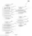 Fig. 03 - Bookmarks and Watchpoints for Selection and Presentation of Media Streams