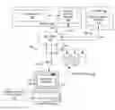 Fig. 01 - Presenting related searches on a toolbar