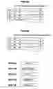 Fig. 10 - CONTENT SELECTION SYSTEM, CONTENT SELECTION METHOD AND PROGRAM