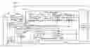 Fig. 01 - Processing Notifications