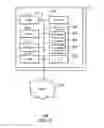 Fig. 06 - Processing Notifications