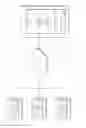 Fig. 02 - Invitation to bind to a device