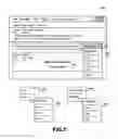 Fig. 06 - Setting permissions for links forwarded in electronic messages