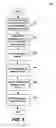 Fig. 08 - Setting permissions for links forwarded in electronic messages