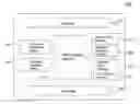 Fig. 01 - Content capability clearing house systems and methods
