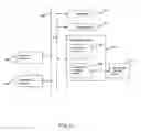 Fig. 07 - Content capability clearing house systems and methods