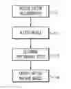 Fig. 01 - Identifying optimal virtual machine images in a networked computing environment