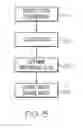 Fig. 06 - Identifying optimal virtual machine images in a networked computing environment