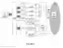 Fig. 06 - Method and apparatus for management of network communications
