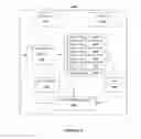 Fig. 07 - Method and apparatus for management of network communications