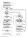 Fig. 06 - System for an open architecture deployment platform with centralized synchronization