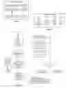 Fig. 03 - System and Method for Sharing Web Perfomance Data