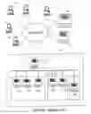 Fig. 02 - Dynamic HTTP load balancing
