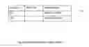 Fig. 09 - Method and apparatus of tier storage management awareness networking